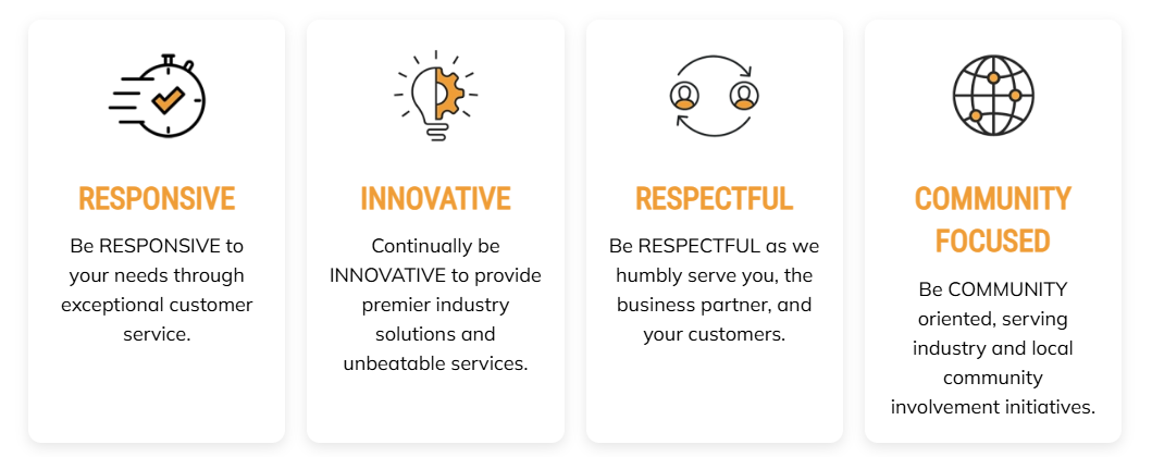PVE Core Values